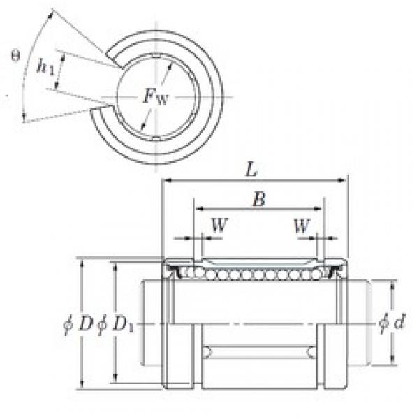 KOYO SDM10OP linear bearings #3 image