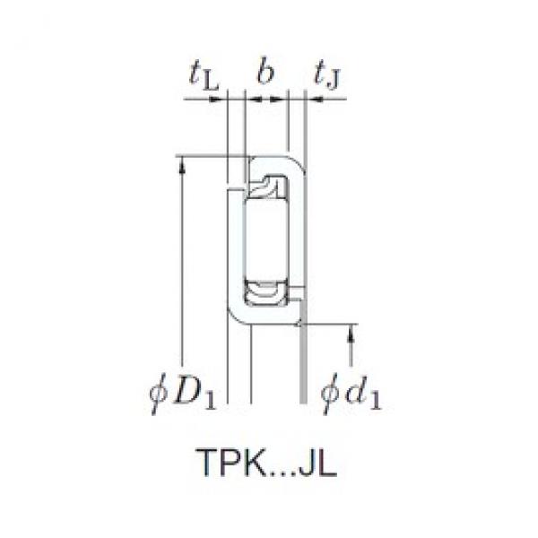 KOYO TPK6078JL needle roller bearings #3 image