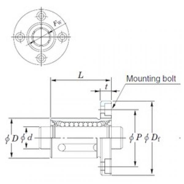 KOYO SDMF20 linear bearings #3 image