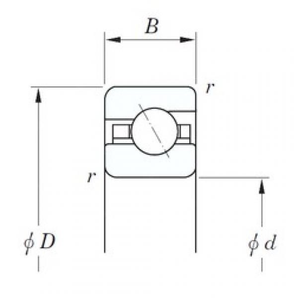 KOYO KCA180 angular contact ball bearings #3 image